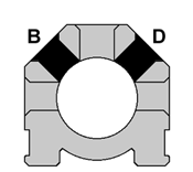 8-3/4" 2-Sided BD Air/H20/Oil Manifold