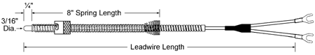 AO Series Adjustable Depth Thermocouple